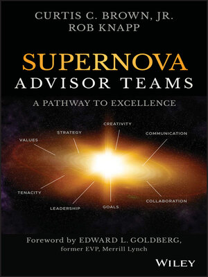 cover image of Supernova Advisor Teams